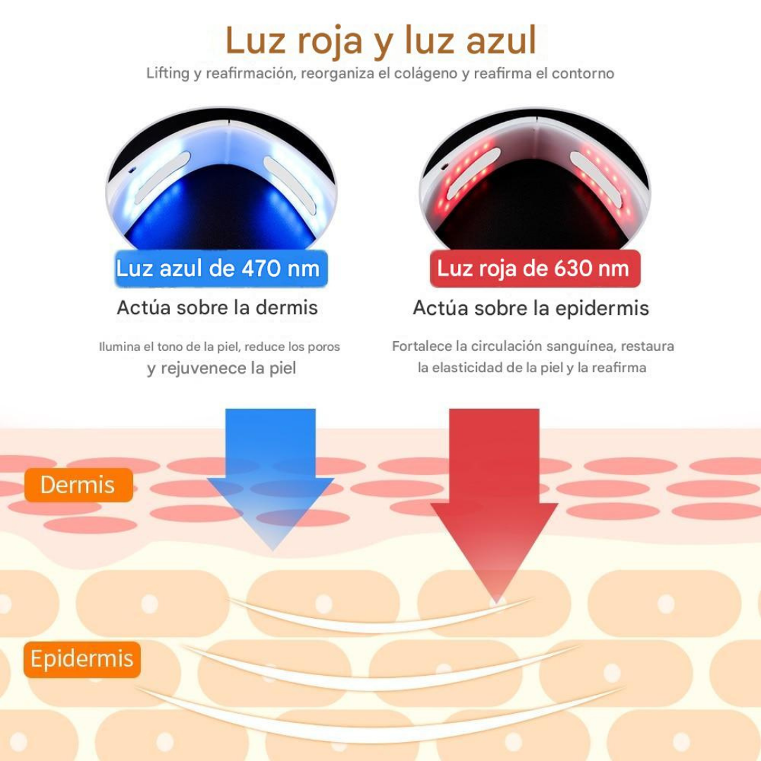 27 Reductor Facial de Papada y Cachetes Adelgazador Facial Profesional™