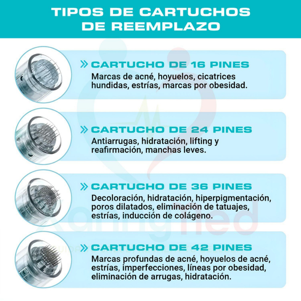Cartuchos Nano Agujas para Dr. Pen A6S Repuestos Estériles y Compatible💉™
