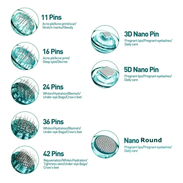 Cartuchos Nano Agujas para Dr. Pen A6S Repuestos Estériles y Compatible💉™