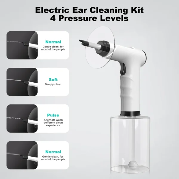 Hec465f3bcce24cd4a84e0e867e1a815bz LAVADORA DE OÍDOS con CÁMARA HD Limpieza Segura y Efectiva y Fácil de usar, Higiene Profunda sin Dolor™