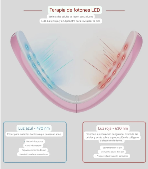 Reductor Facial de Papada y Cachetes Adelgazador Facial Profesional™