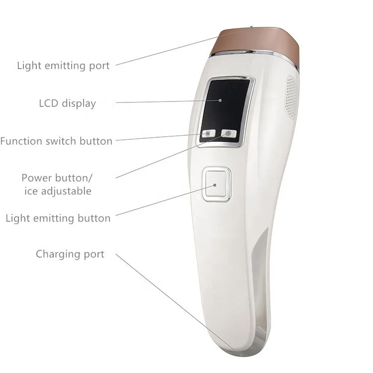 H2483a43729364052840dbb8172165e5fX IPL 3 en 1 Elimina Vello, Rejuvenece y Cuidado Facial 9 Intensidades™