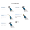 Kit Completo Repuesto P/ Plasma Fibroblast Pen Profesional®