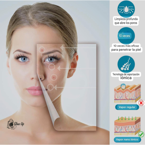 Vaporizador Facial de Ozono Ion Steam Glow Up DT-3338A(TM)