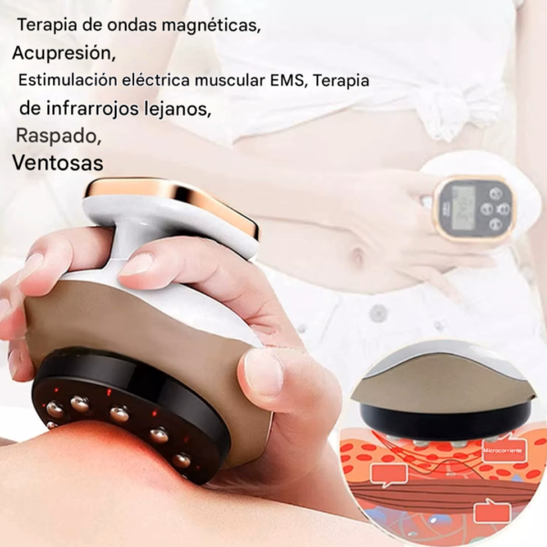 MASAJEADOR INTELIGENTE GUA SHA ELÉCTRICO 5 EN 1 (EMS + CALOR + VACÍO + LUZ ROJA)(TM)
