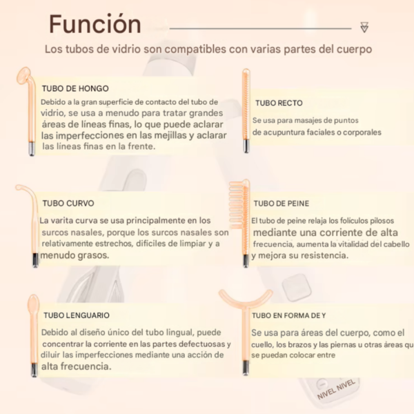 DISPOSITIVO DE ALTA FRECUENCIA PORTÁTIL PROFESIONAL(TM)