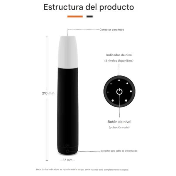 DISPOSITIVO DE ALTA FRECUENCIA 4 EN 1 RECARGABLE(TM)